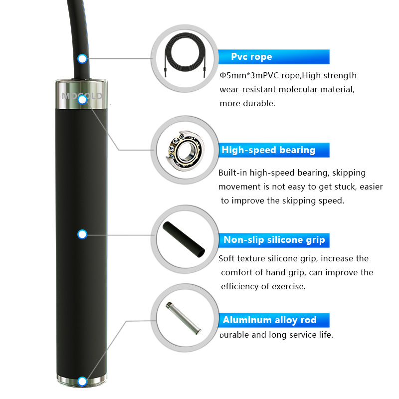 Скакалка для бокса, регулируем – обзор и цена Speed Skipping Rope